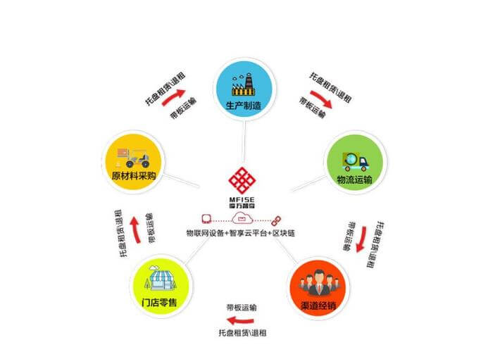 云南恒鑫房地产开发有限公司