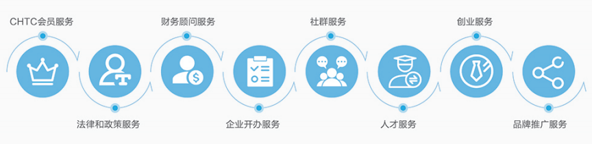 云南恒诺达商贸有限公司