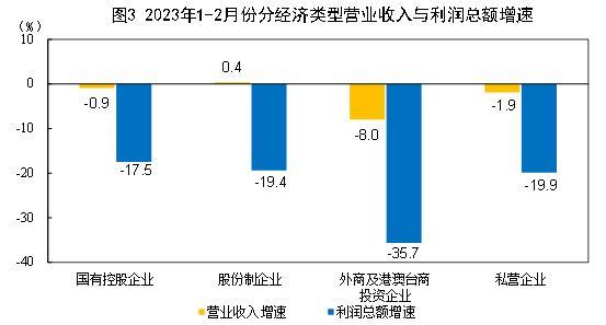 昆明恒鑫隆贸易有限公司