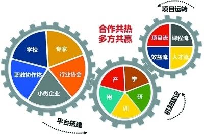 昆明恒诺广告有限公司招聘