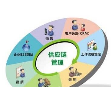 昆明恒鑫隆贸易有限公司