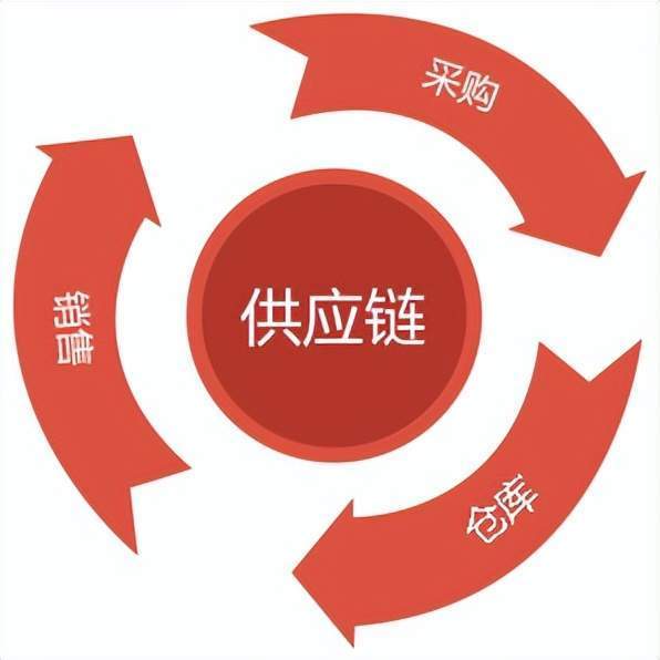 四川诺恒科技有限公司