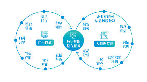 四川诺恒科技有限公司
